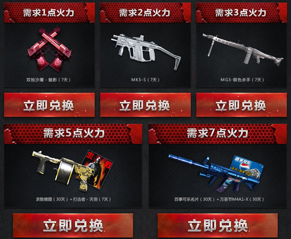 CF火力值兑换礼包
