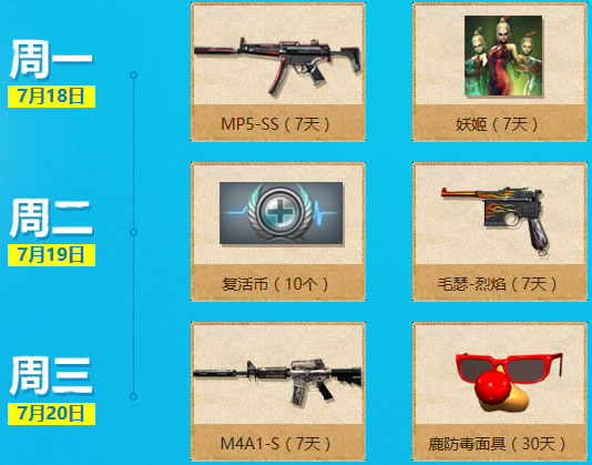 cf7月周末痛快玩活动