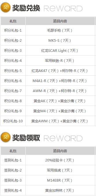 cfpl第二季竞猜活动礼包