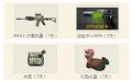 cf新手礼包领取2013（新兵大礼包A：M4A1-沙漠风暴、经验卡+20%、水壶、火鸡头盔）