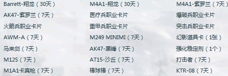 cf冰原奇袭雪地任务抽奖礼包