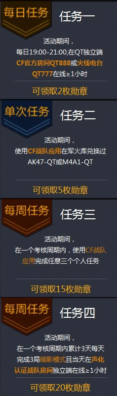 完成cf qt火线特攻队第二季活动任务网址