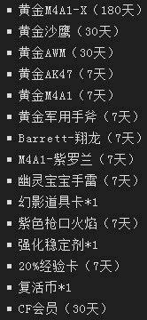 cf永久m4雷神和黑龙多少钱、什么时候出