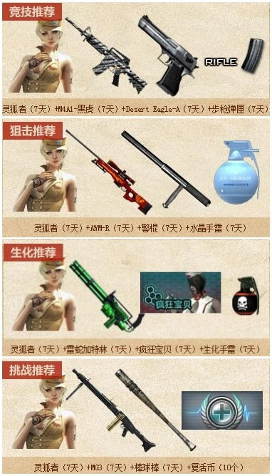 2013年暑假cf夏日迎新风暴活动网址