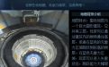 cf10月新版本图片（新地图生化空间）