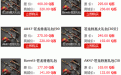 CF新春道具限时抢活动