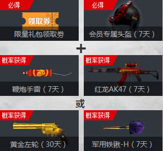 CF邀你走进CFer活动网址