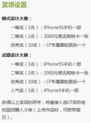 CF游戏创意征集大赛奖励