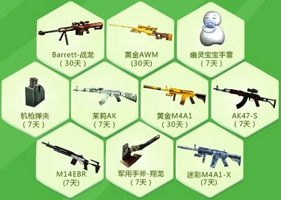 2014黄钻CF暑假活动网址