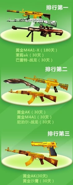 黄钻cf礼包领取