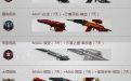 CF枪王排位先驱者段位等级奖励