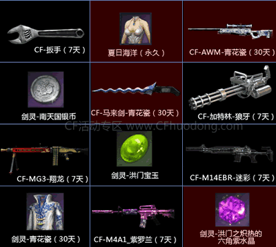 CF剑灵活动抽奖网址