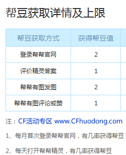 CF帮帮精灵帮豆怎么获得