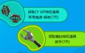 CF机智的少年活动