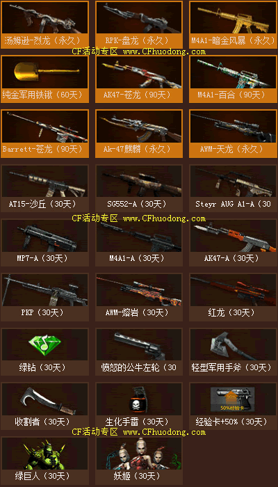 CF神秘屋活动抽奖网址
