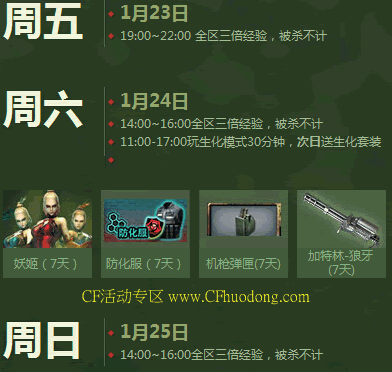 CF1月周末痛快玩在线30分钟领奖网址