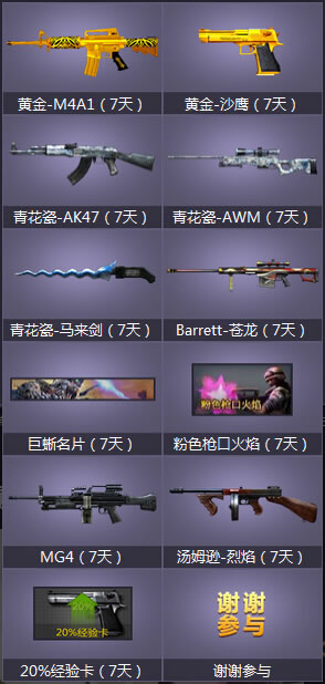 订阅CF火线兄弟直播节目抽奖网址