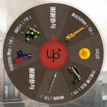 腾讯2015up穿越火线CF抽奖活动