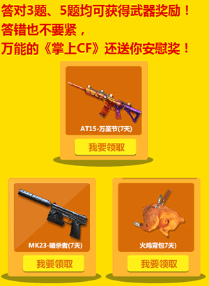 CF冷知识王活动