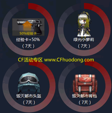 CF小兵成长计划4月活动网址