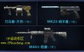 CF星座测试活动bug