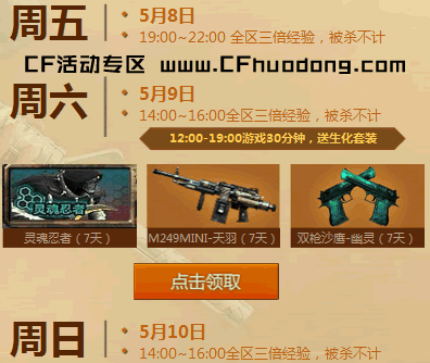 CF周末痛快玩5月领奖网址