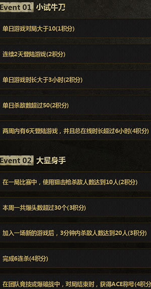 CFVIP赏金令活动网址