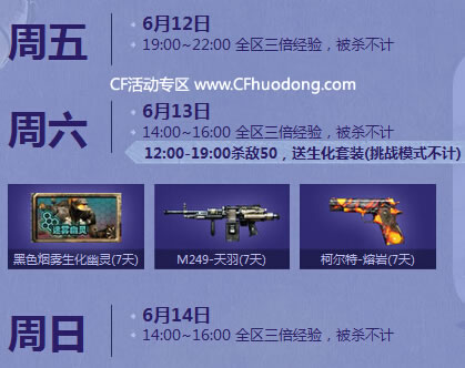 CF周末痛快玩6月活动网址