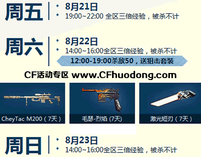 CF周末痛快玩活动网址