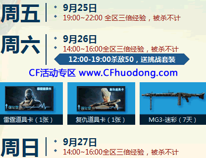 CF9月周末痛快玩活动领奖网址