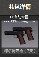 AK传奇CF礼包