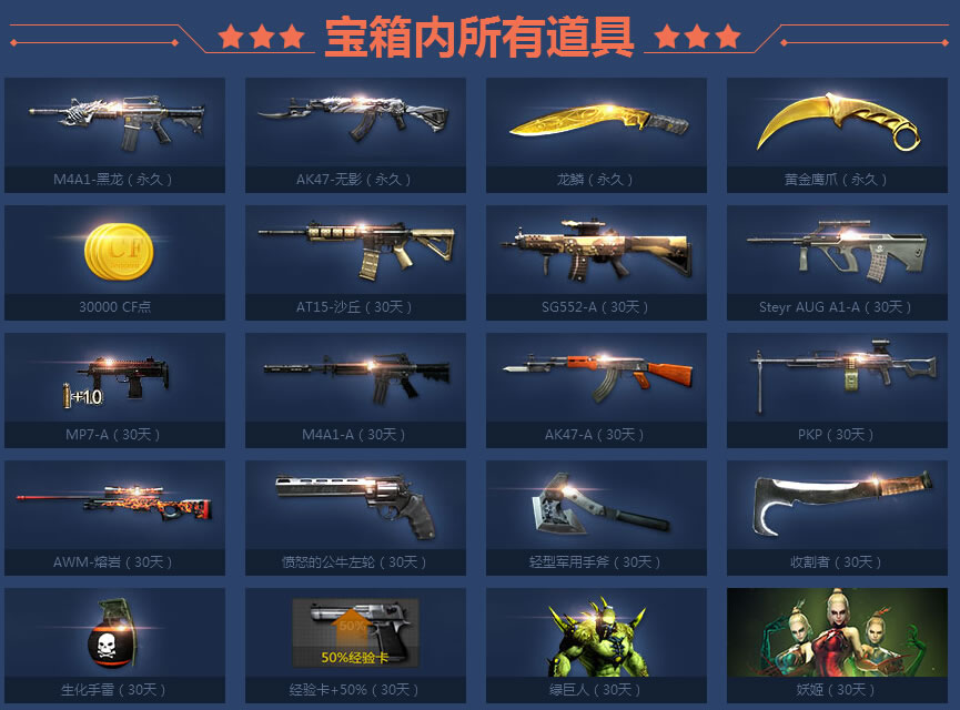 CF失落宝藏10Q币抽奖网址