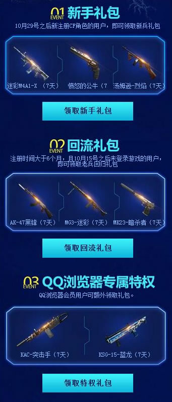 CF指尖上的豪礼活动奖励