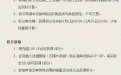 CF道聚城积分的获得方法