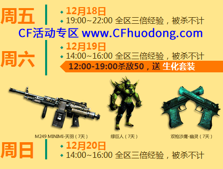 CF12月周末痛快玩领奖网址