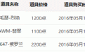 掌上TGPCF专区