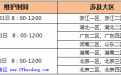 CF跨区作战