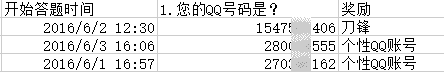 6月3日