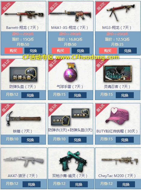 CF6月月券活动