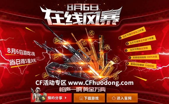 CF8月6日在线风暴