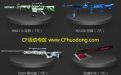 CF7月9日活动平台礼包领取网址