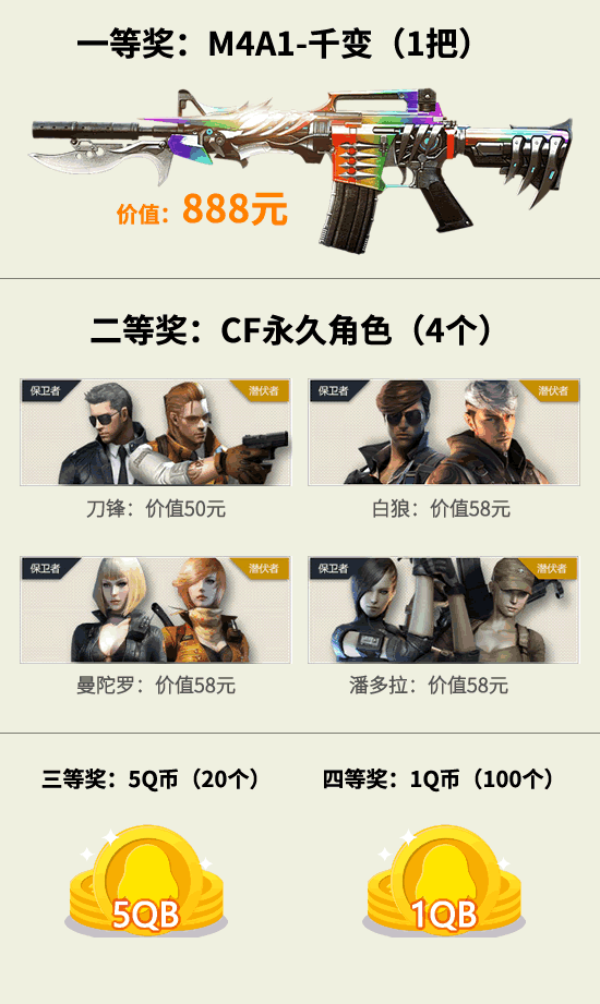 关注QQ公众号活动奖励