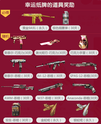 CF幸运纸牌内容