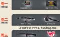 CF8月周末痛快玩