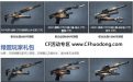 CF安全专题站