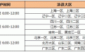 2016年CF跨区作战