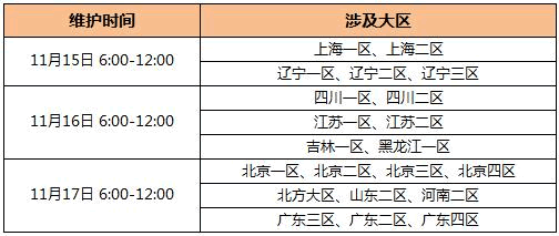 2016年CF跨区作战