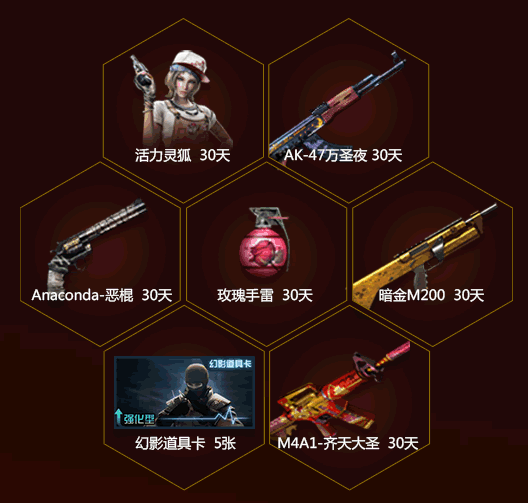 CF夺宝奇兵开启年兽的宝箱