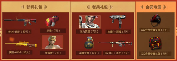 CF新手老兵特权礼包
