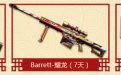 M4A1-XS-耀龙（7天）+Barrett-耀龙（7天）+军用手斧-耀龙（7天）